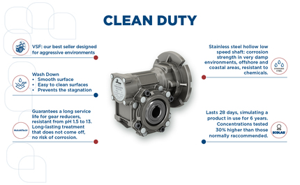 Clean Duty: el reductor Motovario que puede funcionar en ambientes con elevados requisitos de higiene 