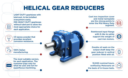 Motovario helical gear reducers, the state ofthe art in terms of flexibility, strength and dependability