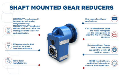 Motovario shaft mounted gear reducers: safety under all working conditions Motovario shaft mounted gear reducers: safety under all working conditions