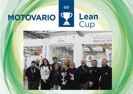 Победителем конкурса Q3 2022 стала команда, выступившая с проектом «Workplace Organization Montaggio TX».