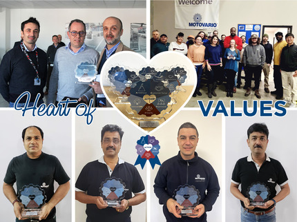 Heart of Values: the competition that has taken our values outside the company