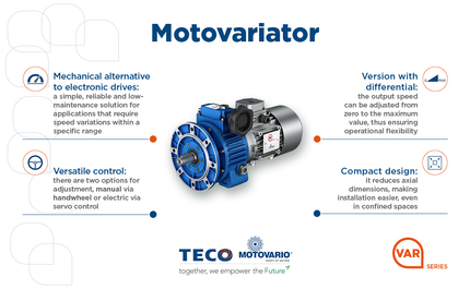 Motovariators Plus