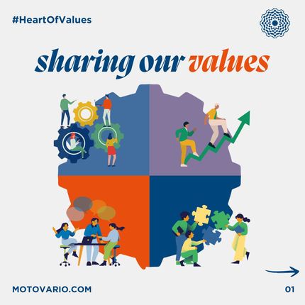 Sharing our Values